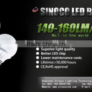 2015 Hot SalesHigh Quality Plastic Led Bulb/bulb Led/led Bulb photo-4