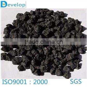 Synthetic Graphite Powder For Brake Pads