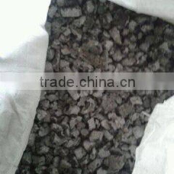 Ferro Chrome Ferro Nickel Chrome photo-2