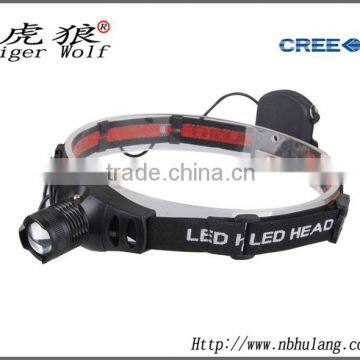 Super Bright Rechargeable High Power LED Headlamp Aluminum LED Headlight