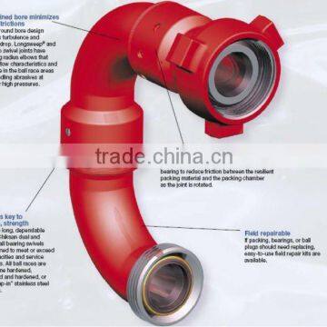 FMC swivel joints