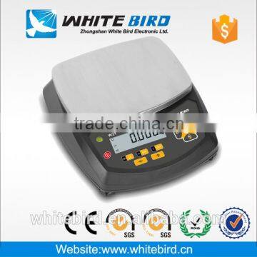 OIML Weighing Scale for Euro Market photo-2