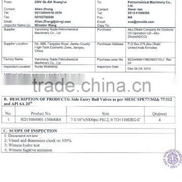 API Trunnion Mounted Ball Valve/Stainless Steel Ball Valve/3PC Body Ball Valve photo-5