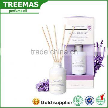 Hot Wholesale Hanging Bottle Car Air Freshener, Vegetable Oil, Aroma Liquid Hanging Car Perfume Bottle photo-5