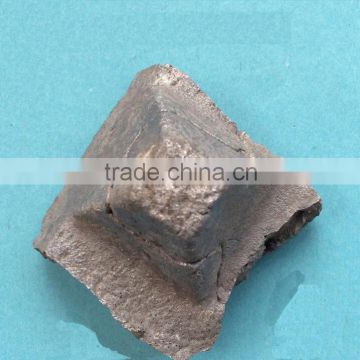 Iron aluminum manganese in Anyang City