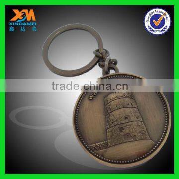 Professional Manufacturer of Keychain,coins,badges photo-2