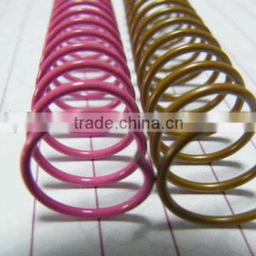 Metal spiral ,Nylon coated iron single loop wire, spiral binding