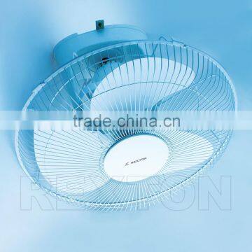 DOMESTIC ORBIT FANS