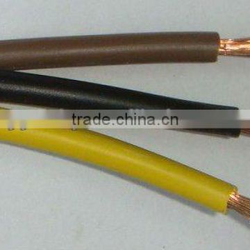 copper wire