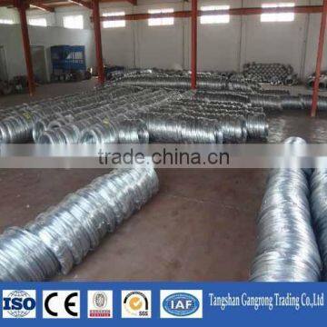 binding wire application galvanized wire china manufacturing