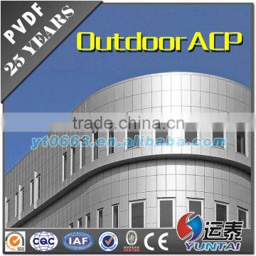Laminated Kitchen Cabinet Kynar500 coating Decorative ACM Panel