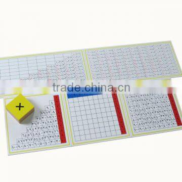 Montessori material-Arabic Multiplication Working Charts