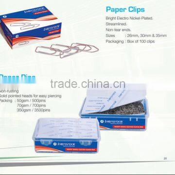 Paper Clips