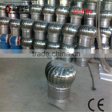 Mashroom Wind Turbine Fan /nopower Ventilation Fan photo-3