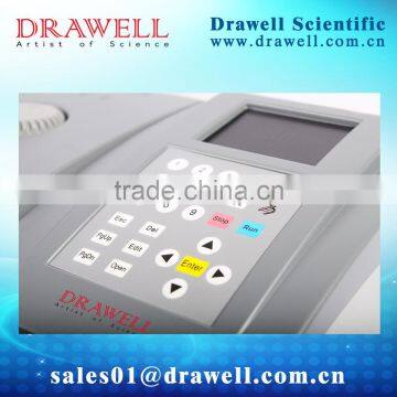 Lab equipment of Mini real time PCR analyzer