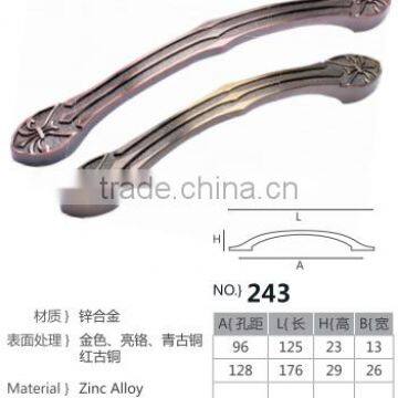 Popular Handle 2016