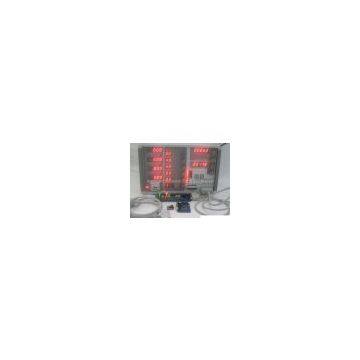 Sensor Signal Simulation Tool