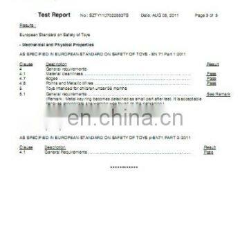 Soft Rubber Keychain SGS Report