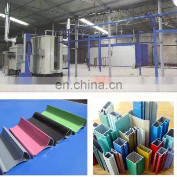 Automatic Powder Coating Machine for Aluminium Profiles