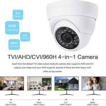 Surveillance 2MP Sony Chipest 4 in 1 Security IR Dome CCTV Camera photo-4