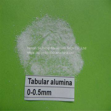 0-0.5mm Tabular Alumina Price photo-2