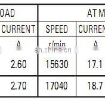 Hotselling 42mm MBI-42A775 12V DC Planetary Gear Motor photo-4