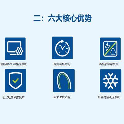 SC-939H+ New Type Multifunctional Intelligent Toe Lasting Machine photo-3