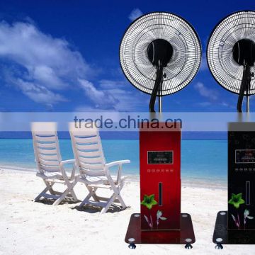 2015 small fan electric motors price