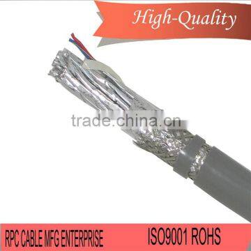 Professional db25 male to micro db15 cable db9m & db9f r/a cable assembly with high quality