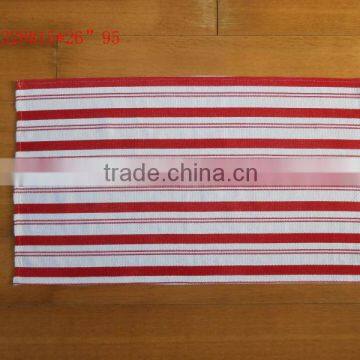 yarn dyed stripe cotton kitchen towel