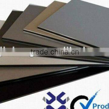 aluminum plastic panel price