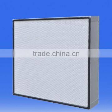 Guangdong Minipleat Air Purifier Hepa Filter for Related Industries photo-4