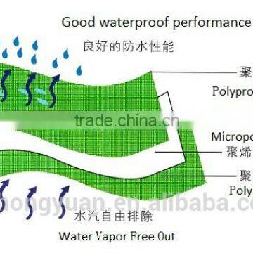 Hongyuan Breathable Waterproofing Membrane as roofing underlayment