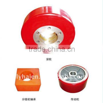 polyurethane roller