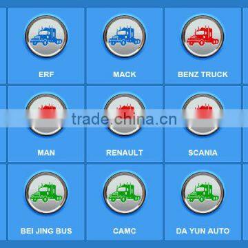 F5-D CAN BUS, Universal Truck Diagnostics Tool 24V, MAN, VOLVO, CAT, UD, MERCEDES photo-5