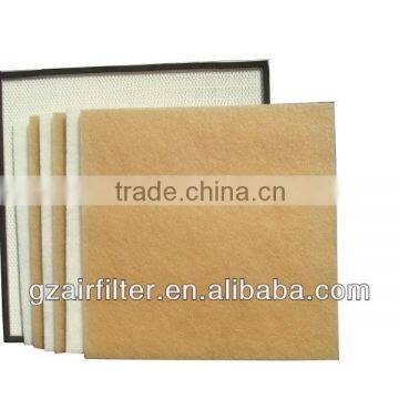 High Temperature Resistant Panel Filter maker