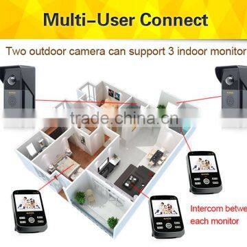 New Arrival Support 3 Screens Digital Long Range Video Door Phone With Record photo-4