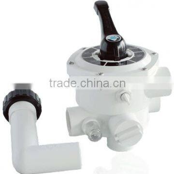 Hight quanlity 1.5 inch Side Mount Valve