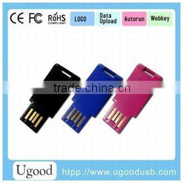 Manufcture cheap usb flash drives wholesale,usb flash drive no case