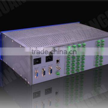 Analog Audio Matrix Switcher photo-2