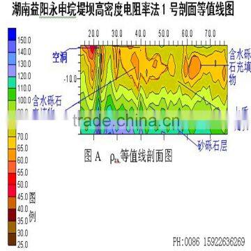 2016 Best Sales Water Resistivity Meter Deep Undergound Water Detector ,Underground Water Detector,Water Finder