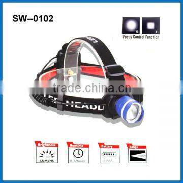 Led headlight hunting head lamp zoomable