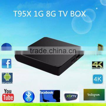 T95X (1G+8G) Product Specification Android 6.0