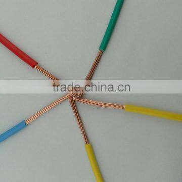 Flexible Cable Wire 2.5mm for House Wiring With Special Package photo-3