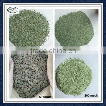 China Activated Natural Zeolite From Factory Direct Sale