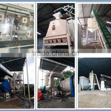 Pellet Cooler/pellet Cooling Machine/sawdust Pellet Cooler Box for Sale photo-4