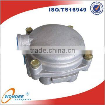 China WONDEE High Quality Twist Lock-europe