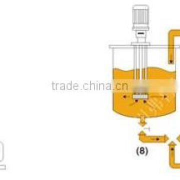500Liter High Shear Mixing Tank photo-3
