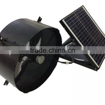 Vent Goods Roof & Wall Mounted Type Chinese Manufactor Portable Solar Energy Air Circulation Fan photo-3