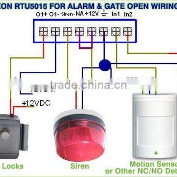 Gsm Gate Opener Rtu5015 Original Manufacturer of Garage Door